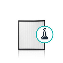 Load image into Gallery viewer, Alen BreatheSmart Air Purifier for Chemicals and VOCs