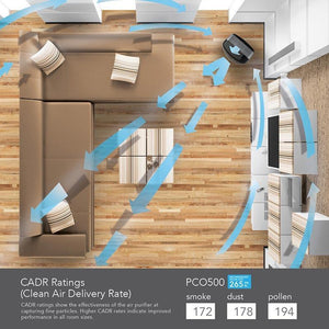 Vornado PCO500 Air Purifier